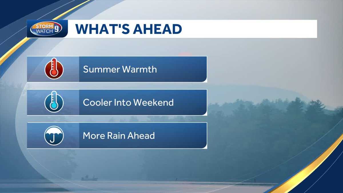 NH forecast video: Hazy, breezy Thursday with warm temperatures