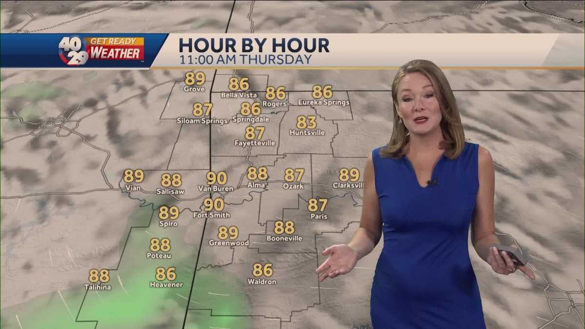Warm and windy with scattered showers possible today