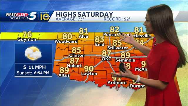 FORECAST: Storms Expected Tonight - Vimarsana News