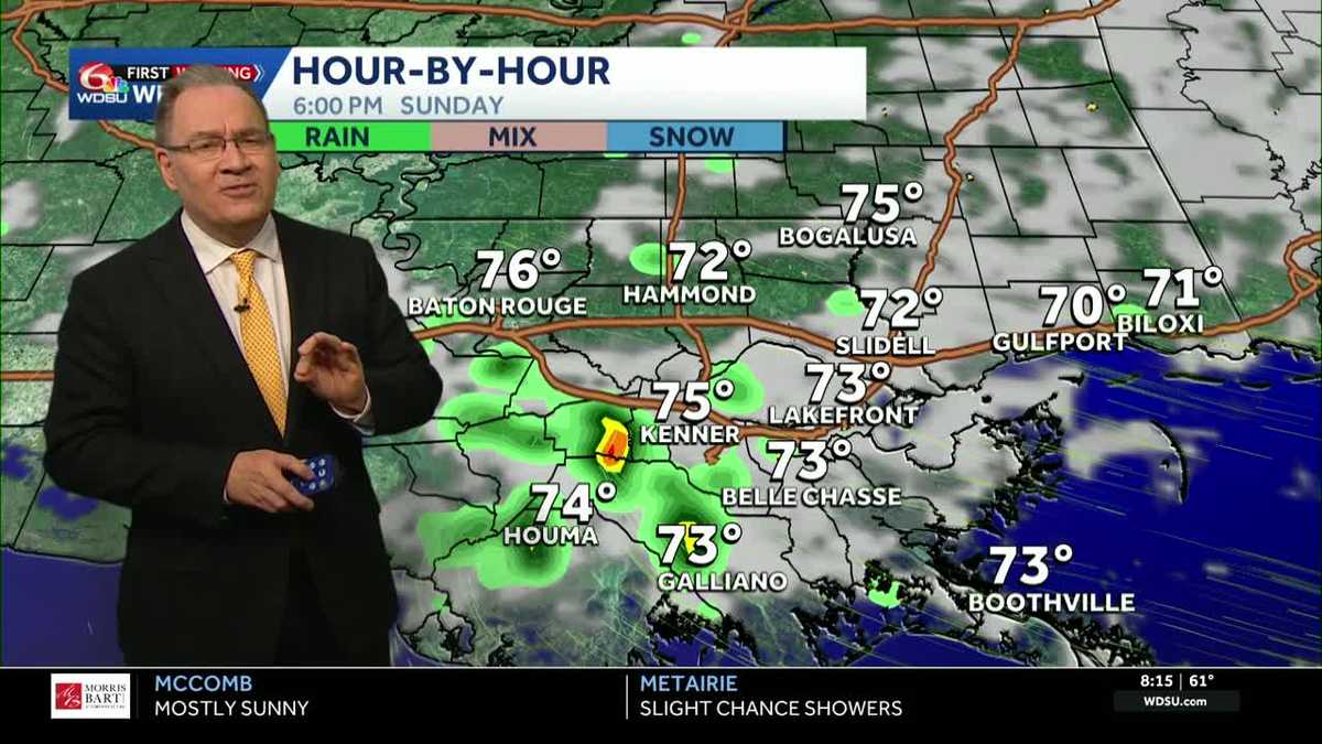 Rain chances on the rise into next week