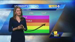 Mostly sunny and breezy on Thursday