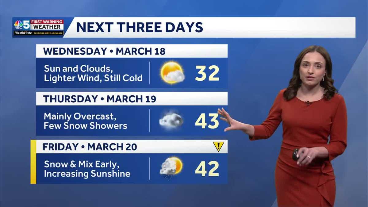 Live: Track power outages across Vermont, New York with strong wind gusts expected