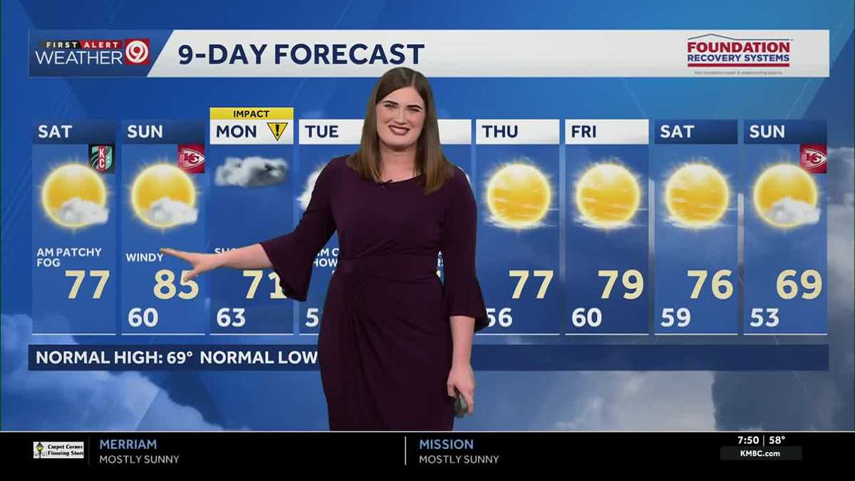 Turning warm and windy into Sunday