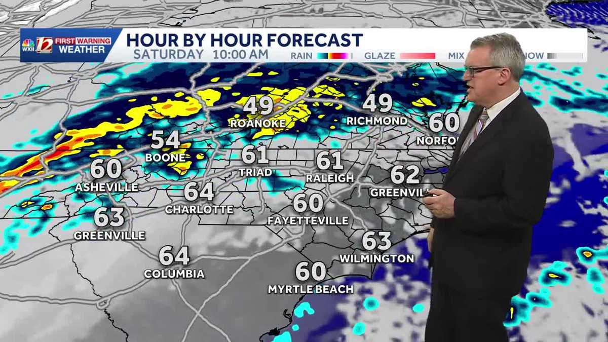 Weekend rain chance includes risk for North Carolina severe wind gusts