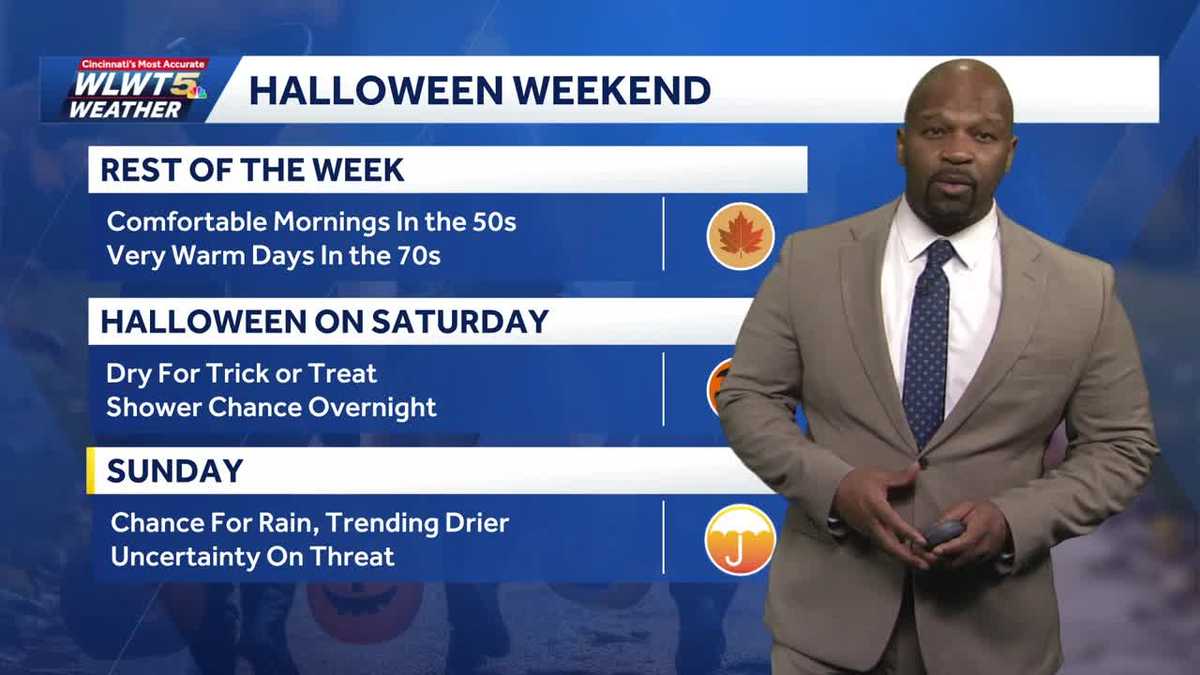 Great For Late October Cincinnati