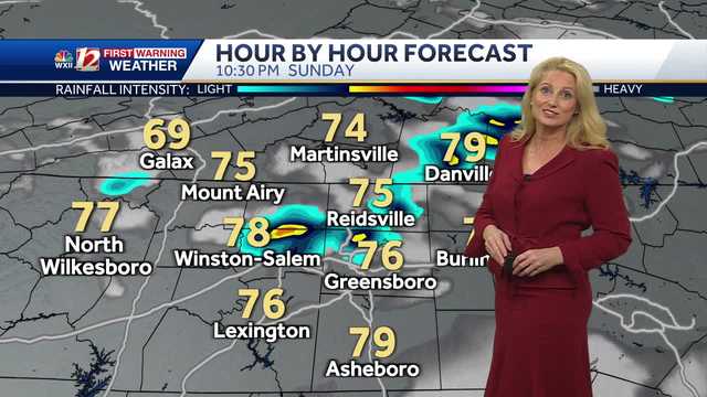 Fog early Sunday, still hot & humid, and milder highs returning - Vimarsana News