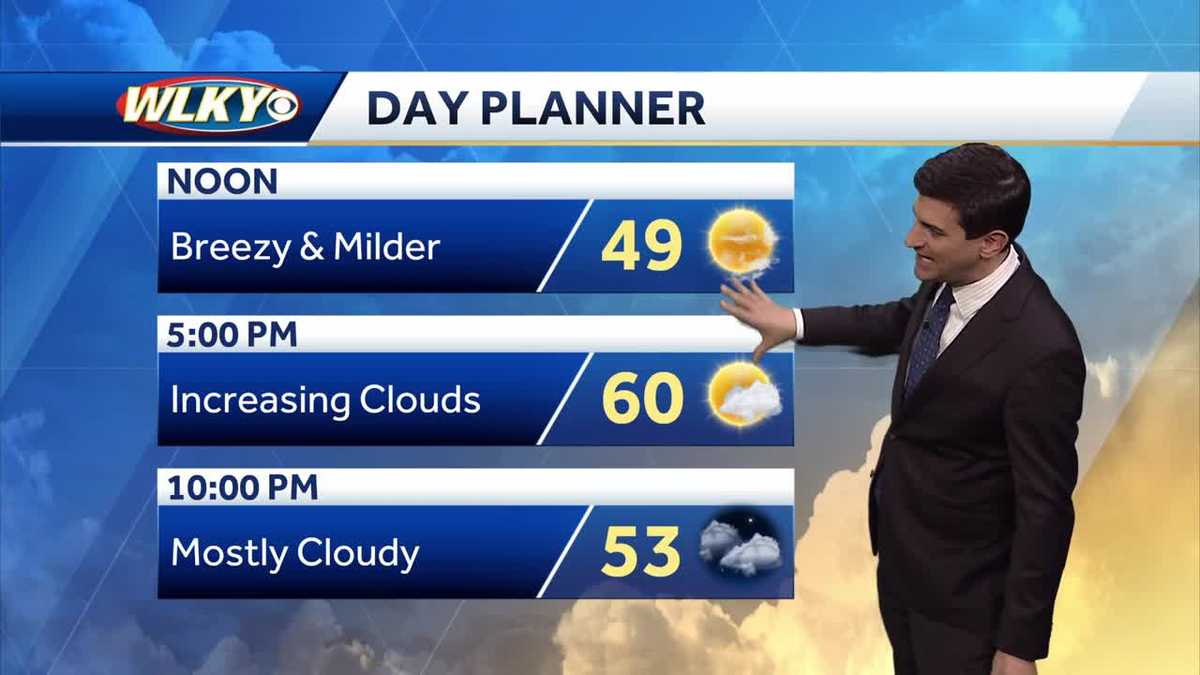 Breezy and milder Friday