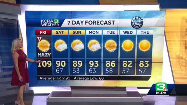 Smoky skies Friday, looking ahead on final day of triple digits - Vimarsana News