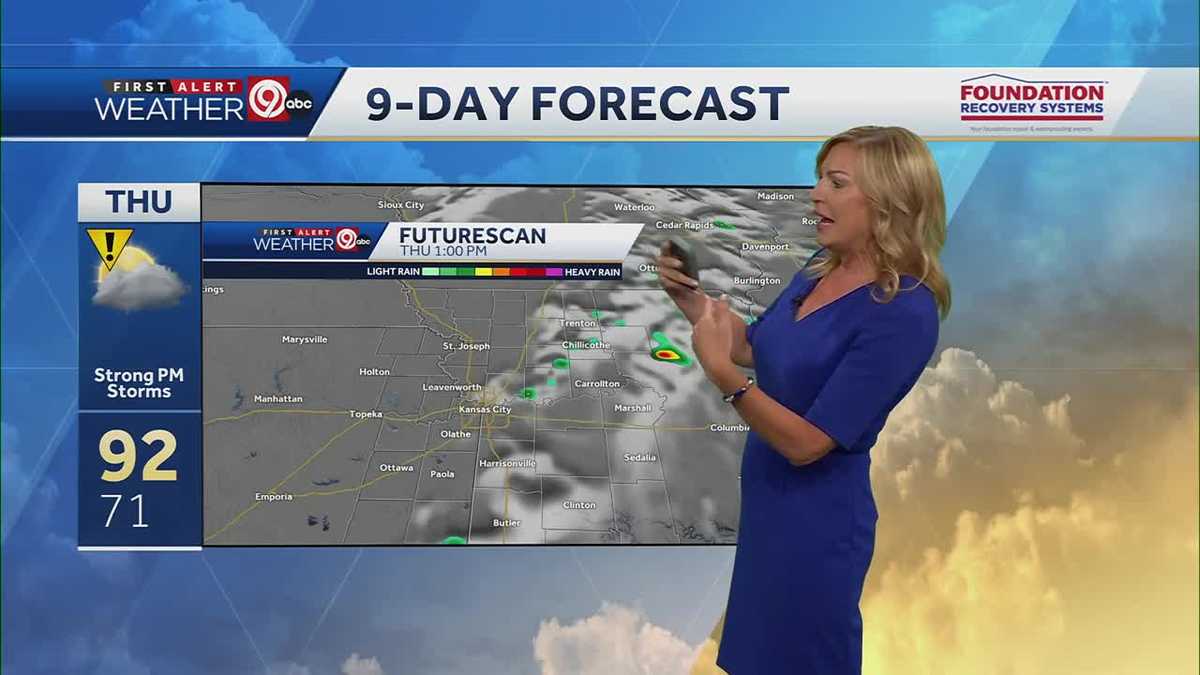 KANSAS CITY WEATHER: Warm and humid conditions continue