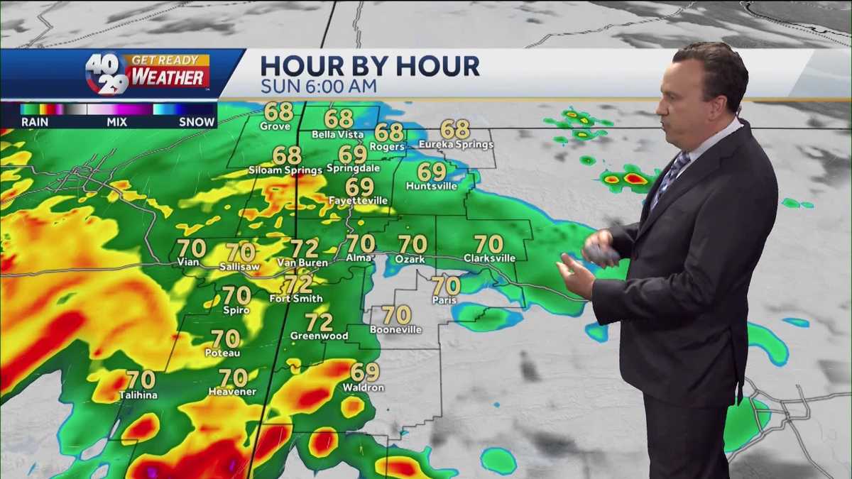 Rain and thunderstorm chances to continue through the weekend
