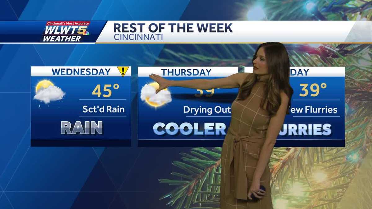 Drying Tuesday before more rain midweek