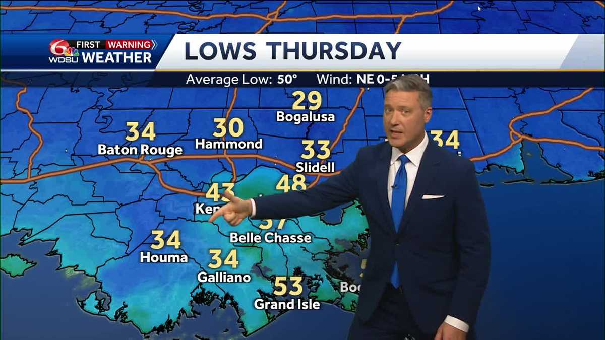 New Orleans forecast forecast lows high temp weekend rain chances