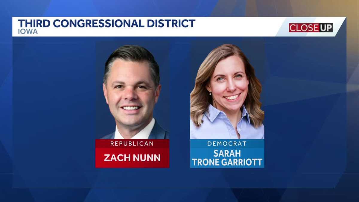 Close Up: Iowa 3rd District candidates tackle key issues