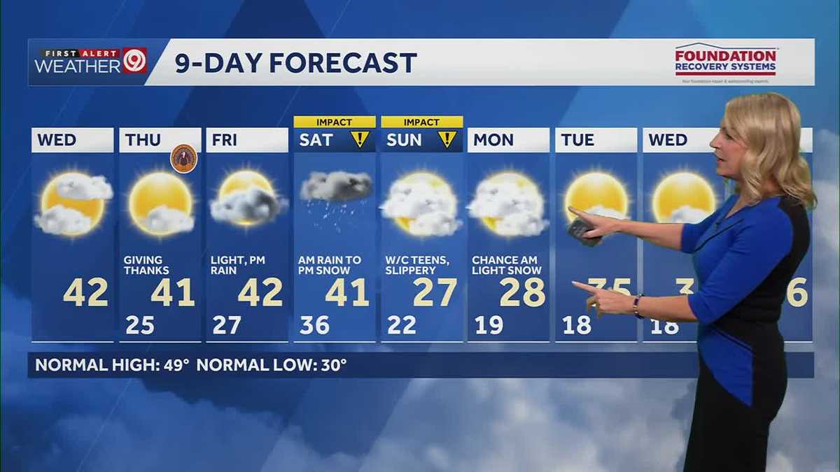 Cold temperatures for Thanksgiving travel; rain, snow chances later this week