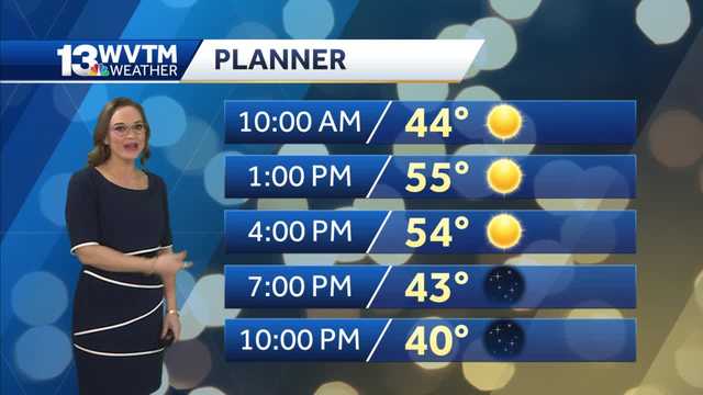 Better weather for central Alabama this week - Vimarsana News