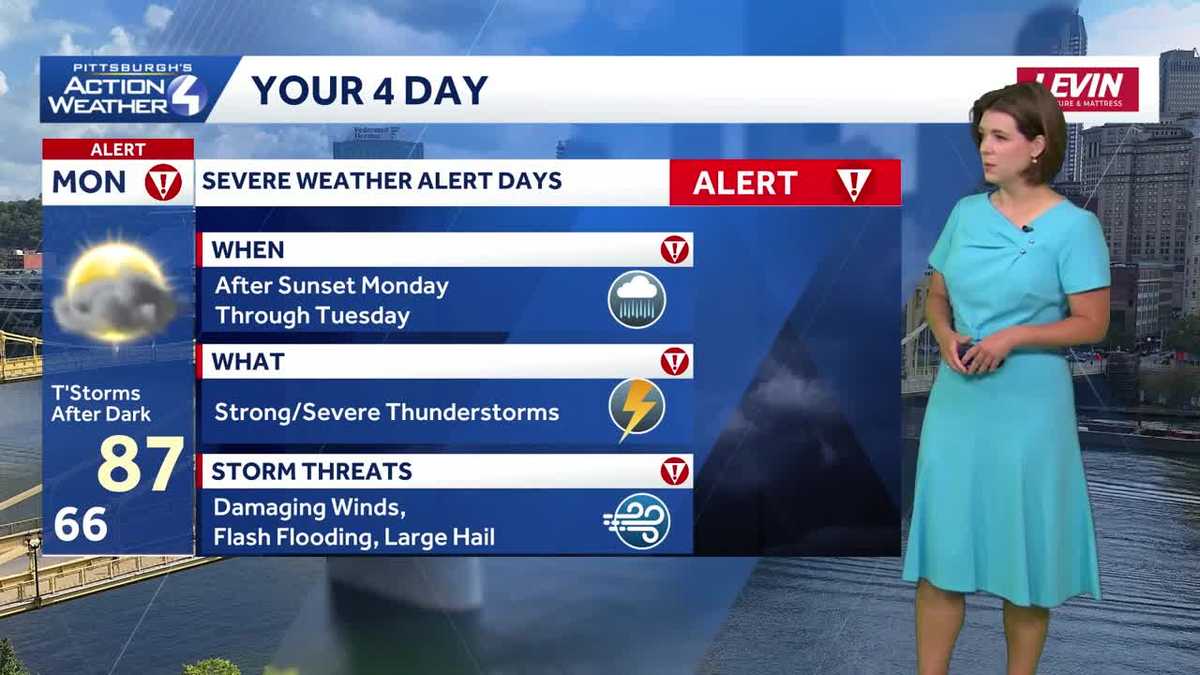 Alert Day: Monday PM - Tuesday AM Storms