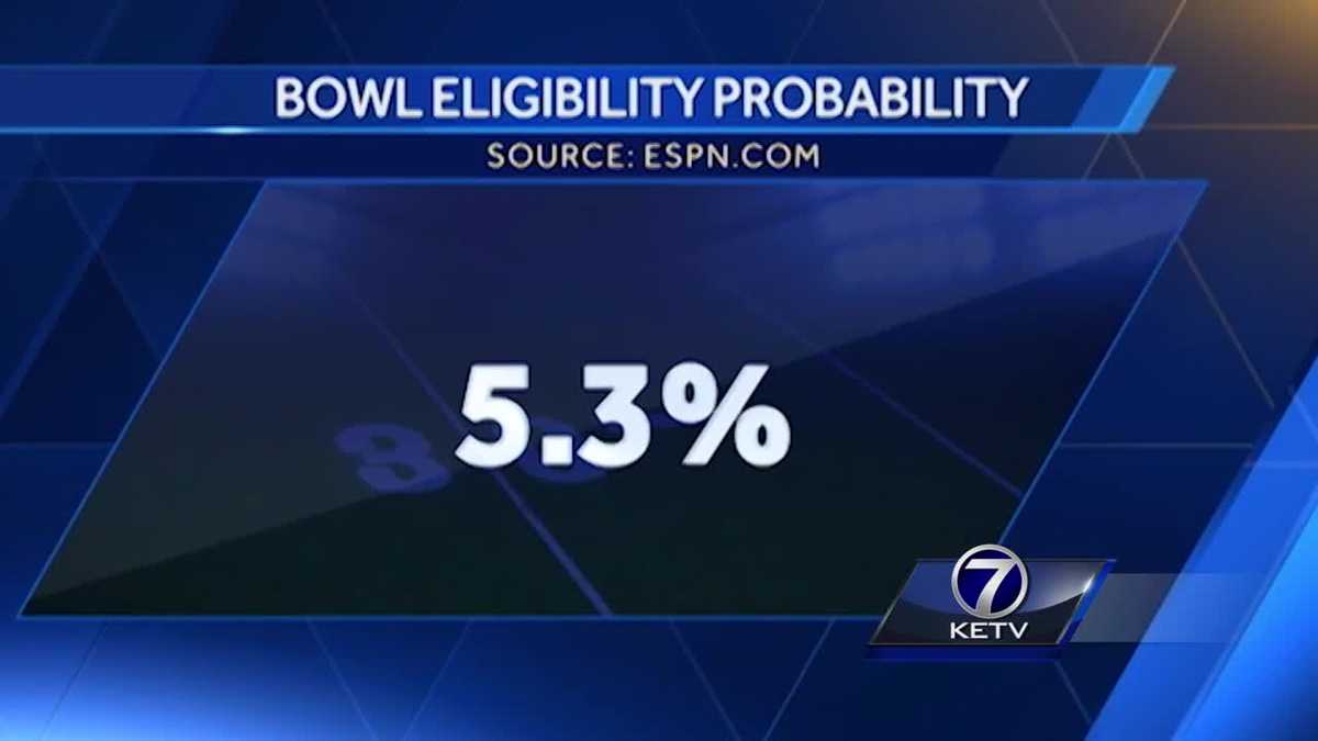 By the Numbers Nebraska's probability of reaching bowl game