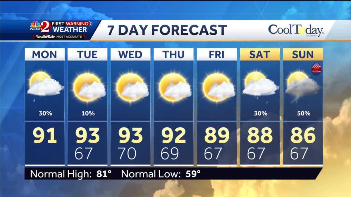 Orlando forecast Scattered storms expected this afternoon