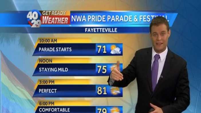 Perfect weather arrives just in time for the weekend