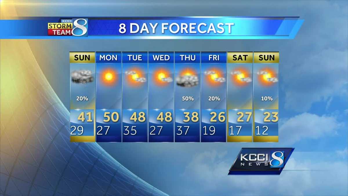 Videocast: Mild temperatures continue through Wednesday