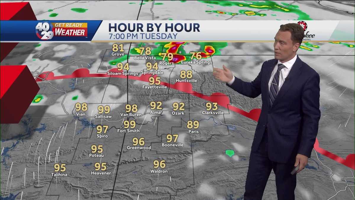 Tracking storms & COOLER weather for NWA & the River Valley