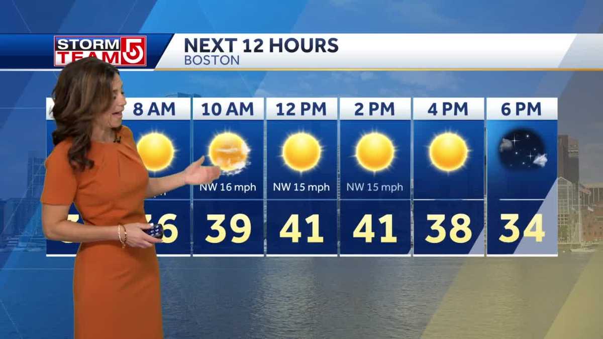 Video: Chilly day with temps in 40s