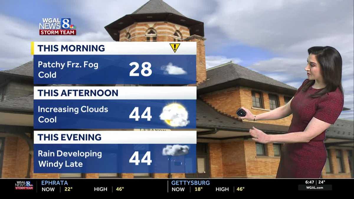 Patchy morning fog, rain this evening, windy tonight