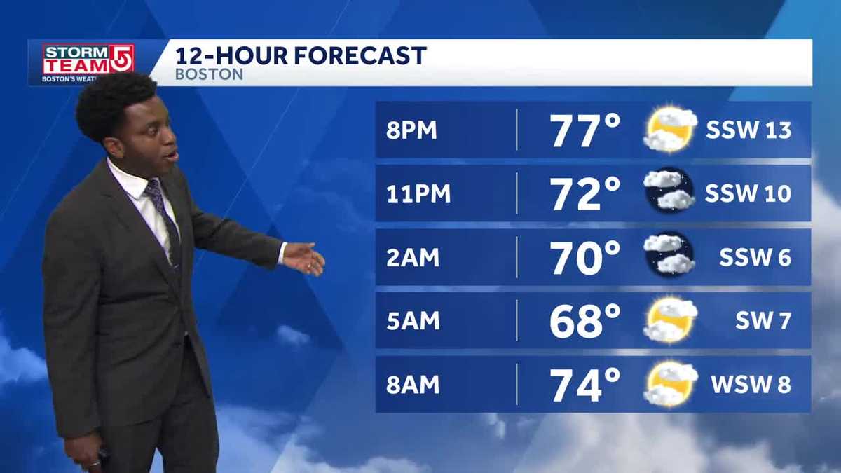 Video: Thursday storms, cooler air arrives next week