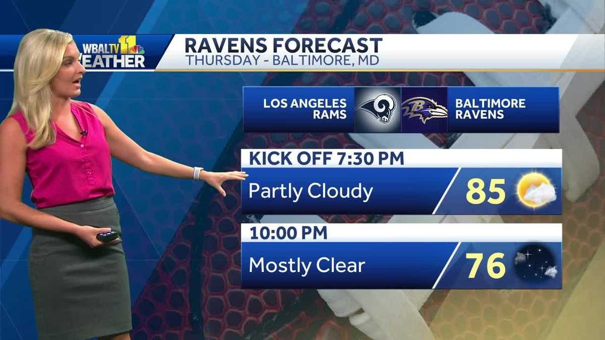 See tonight's Ravens kickoff forecast