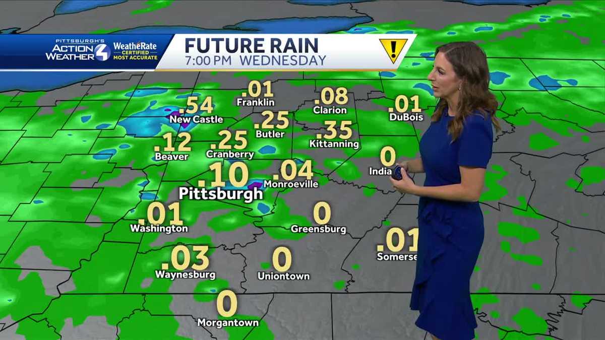 Impact Day: Rain and storms in Pittsburgh on Wednesday