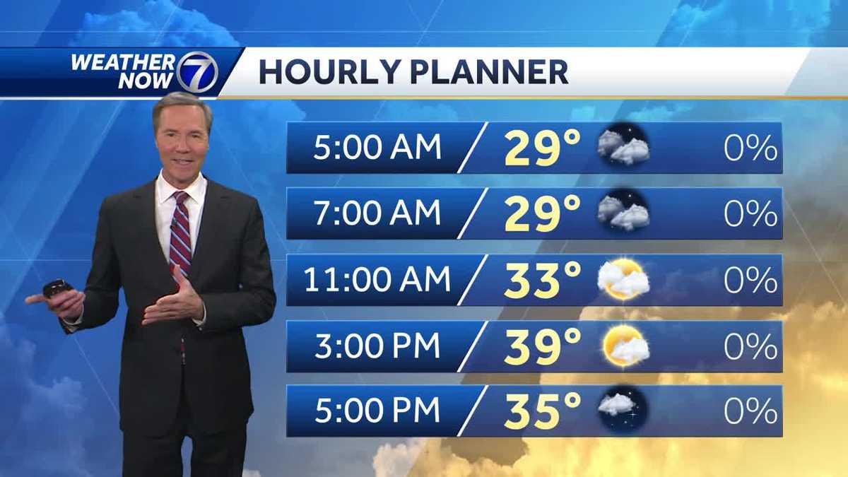 Cold north winds set to blow into Omaha for Wednesday - KETV