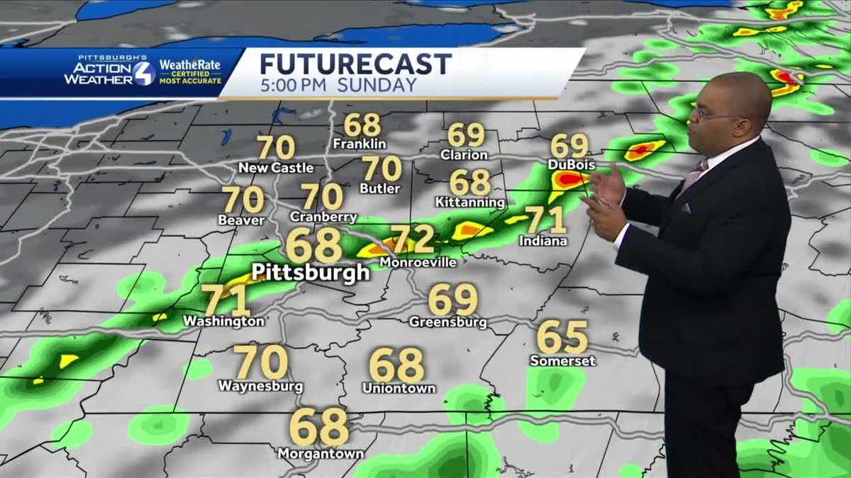 scattered-showers-for-sunday