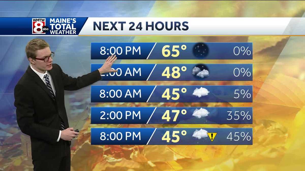 Major change in weather pattern on Sunday