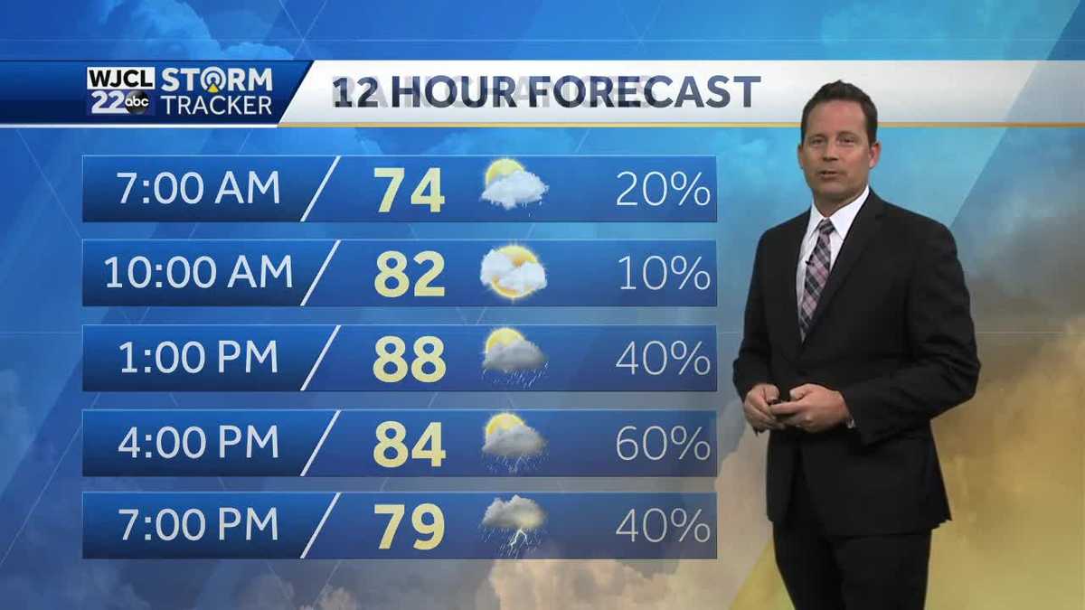 More storms Friday, but a drier looking weekend ahead