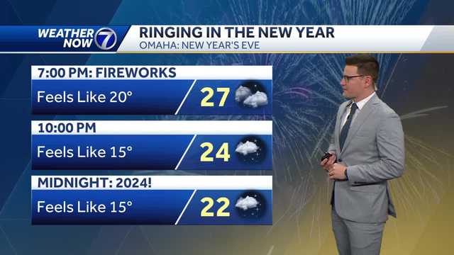 Omaha morning weather forecast for Sunday, December 31 - Vimarsana News