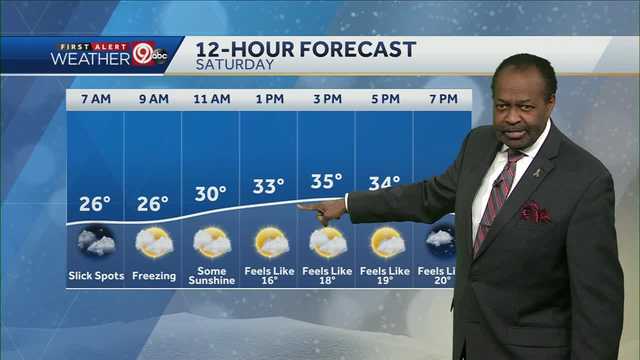 Saturday will be cold with partly sunny skies - Vimarsana News