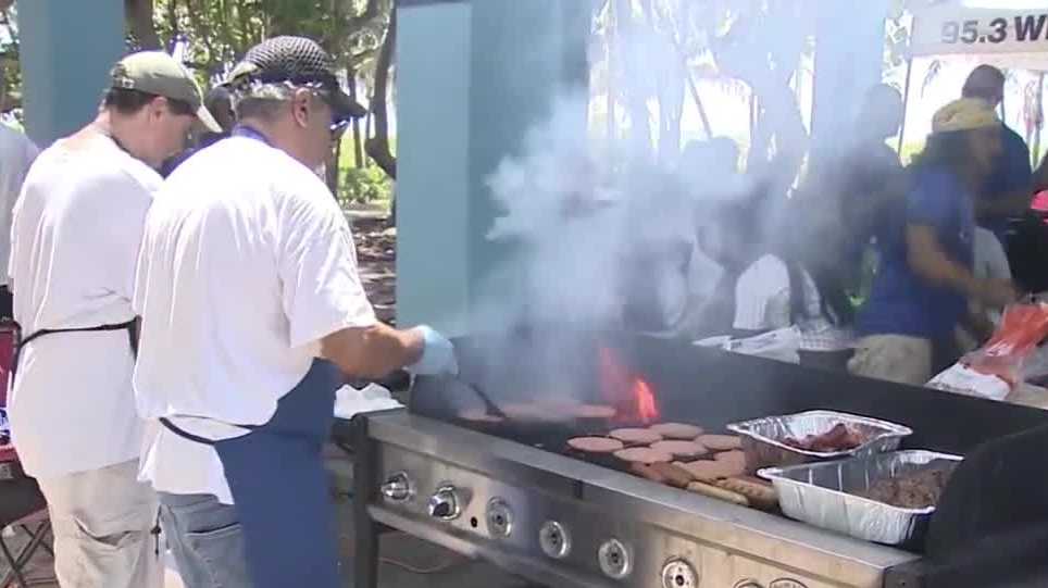 Get ready for grilling | Consumer Reports
