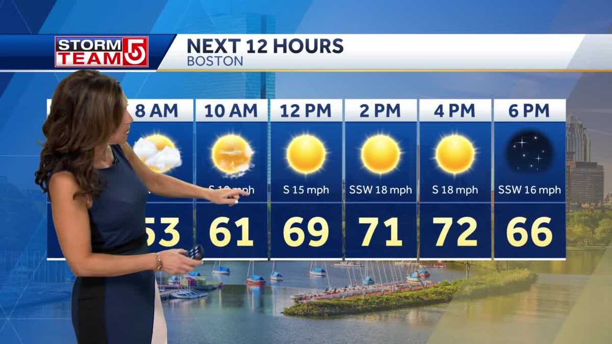 Video: Sunny day with temps in 70s