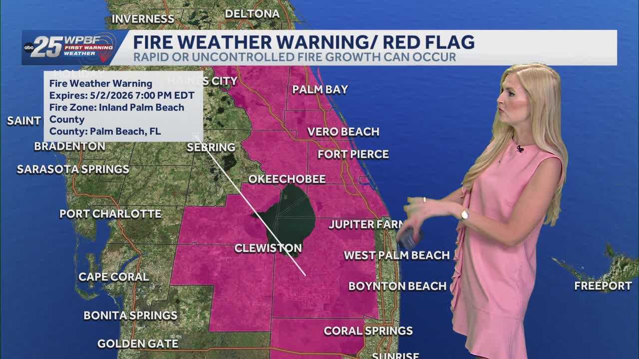 Impact Weather: Record-breaking heat and storms this weekend in South Florida