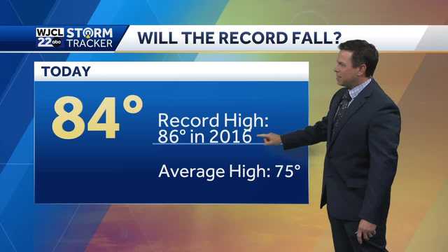 Near record highs today but much cooler weather is on the way - Vimarsana News