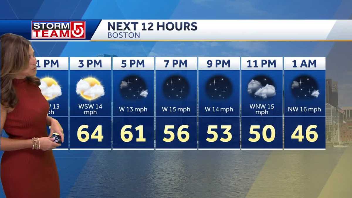Video: Mild air before chilly air returns