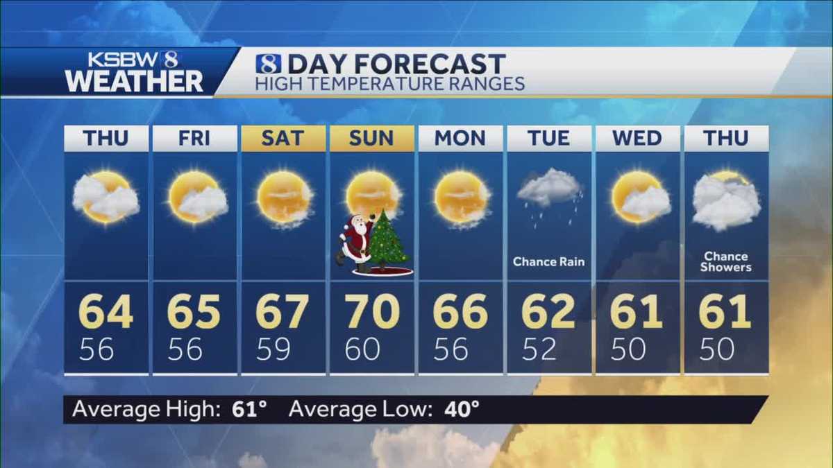 Mostly cloudy Thursday with cool temperatures