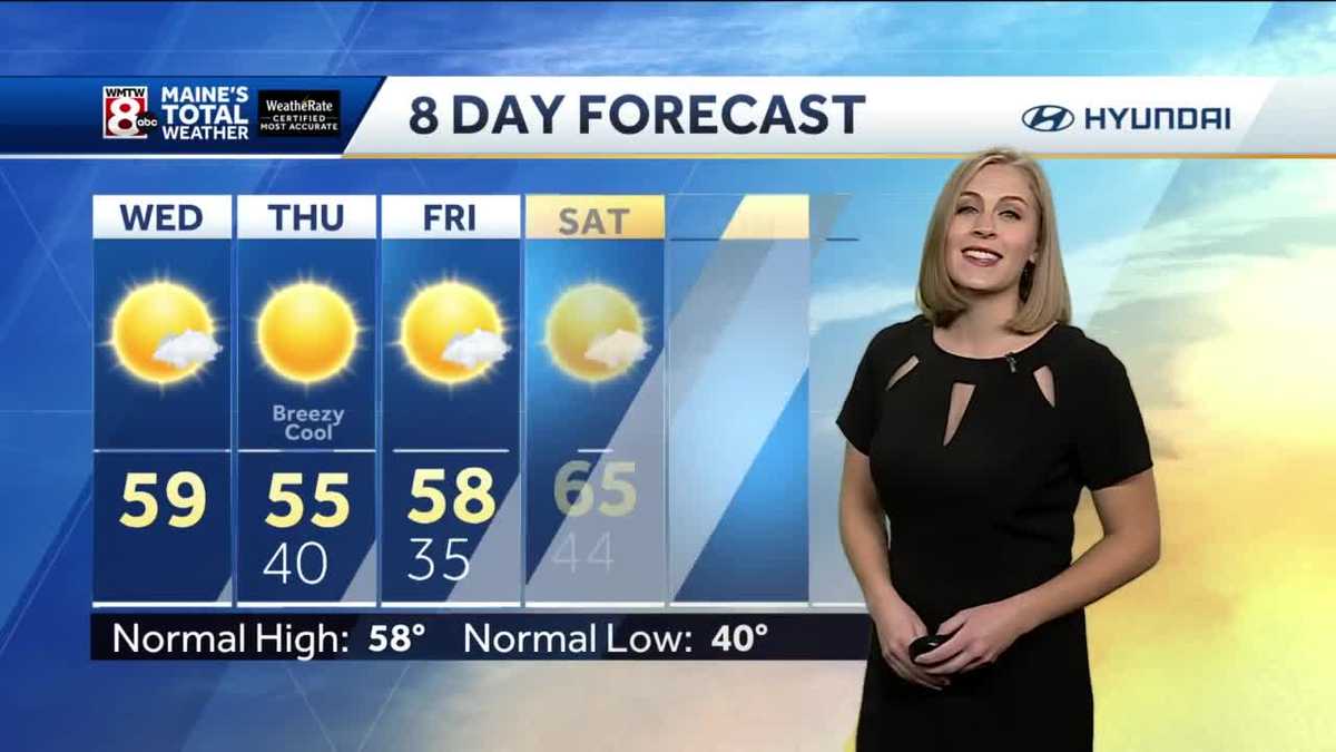 Breezy and cool ahead of weekend warm up