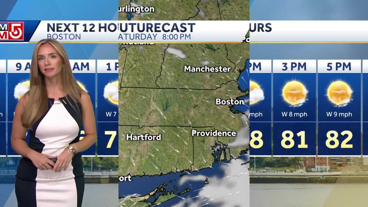 Video- Improving Weather This Weekend
