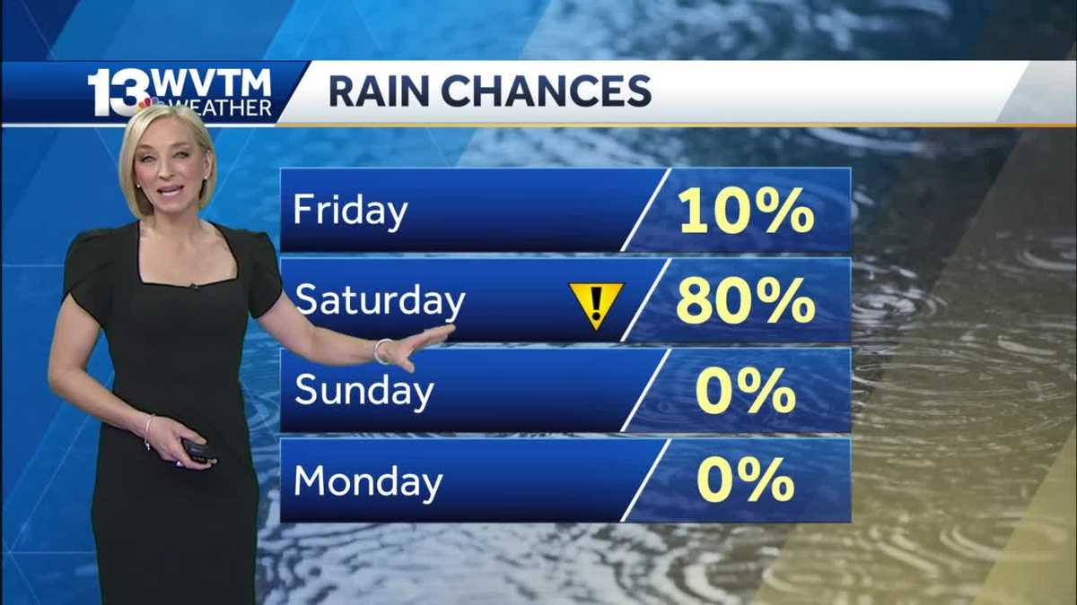 Rain moves back into central Alabama over the weekend