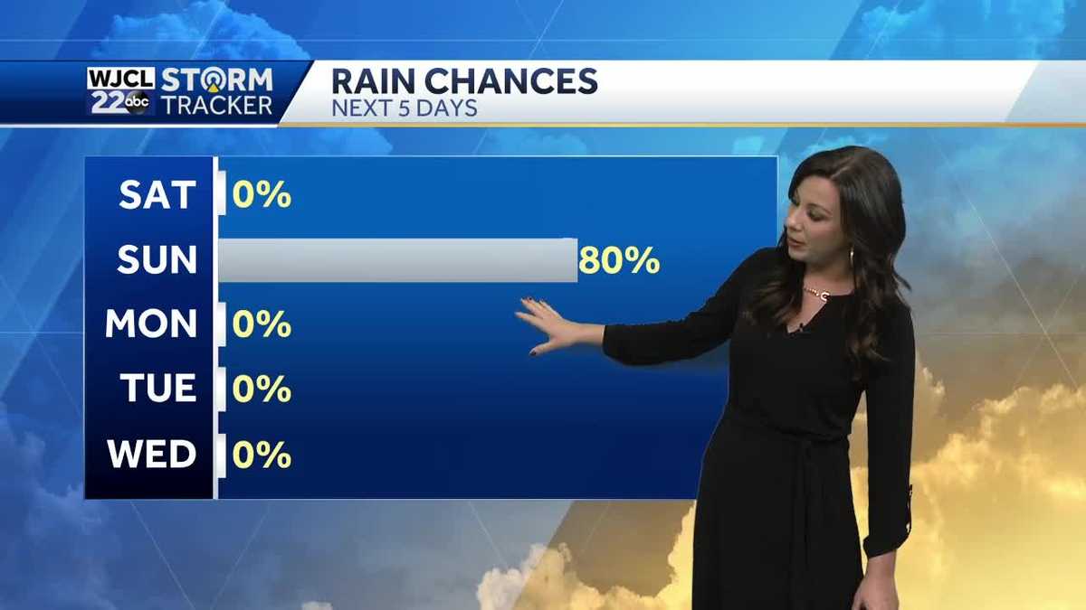 Cool and dry to begin the weekend before our next rain maker arrives