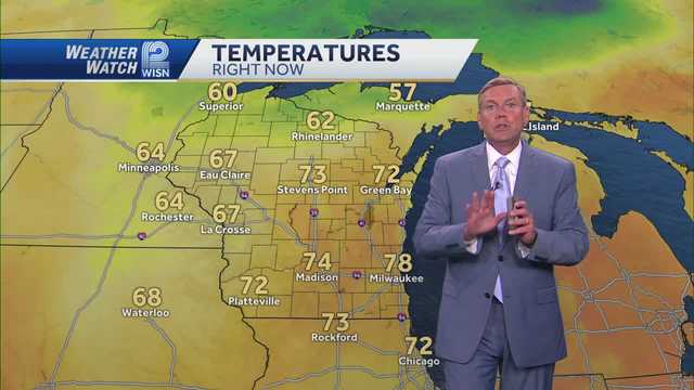 Weather: Sizzle To Sublime - Vimarsana News