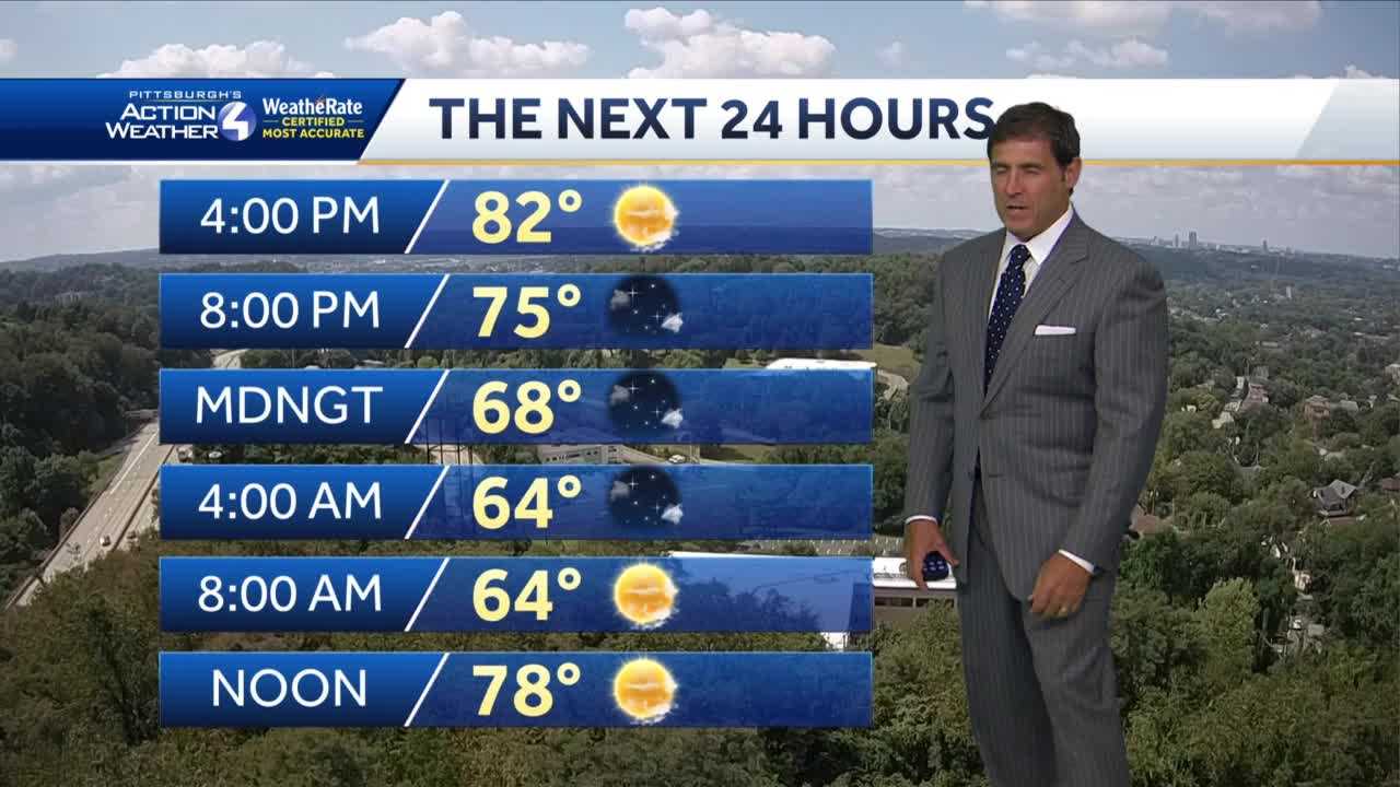 Mostly Sunny, Warmer Thursday