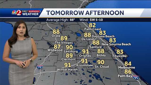 Scattered Rain and Storms This Evening - Vimarsana News