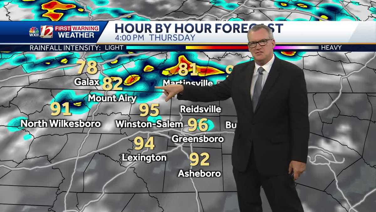 WATCH: Fourth of July forecast include high heat and a chance for storms
